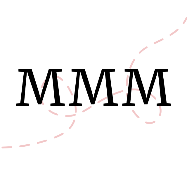 Mindful Money Mapping
