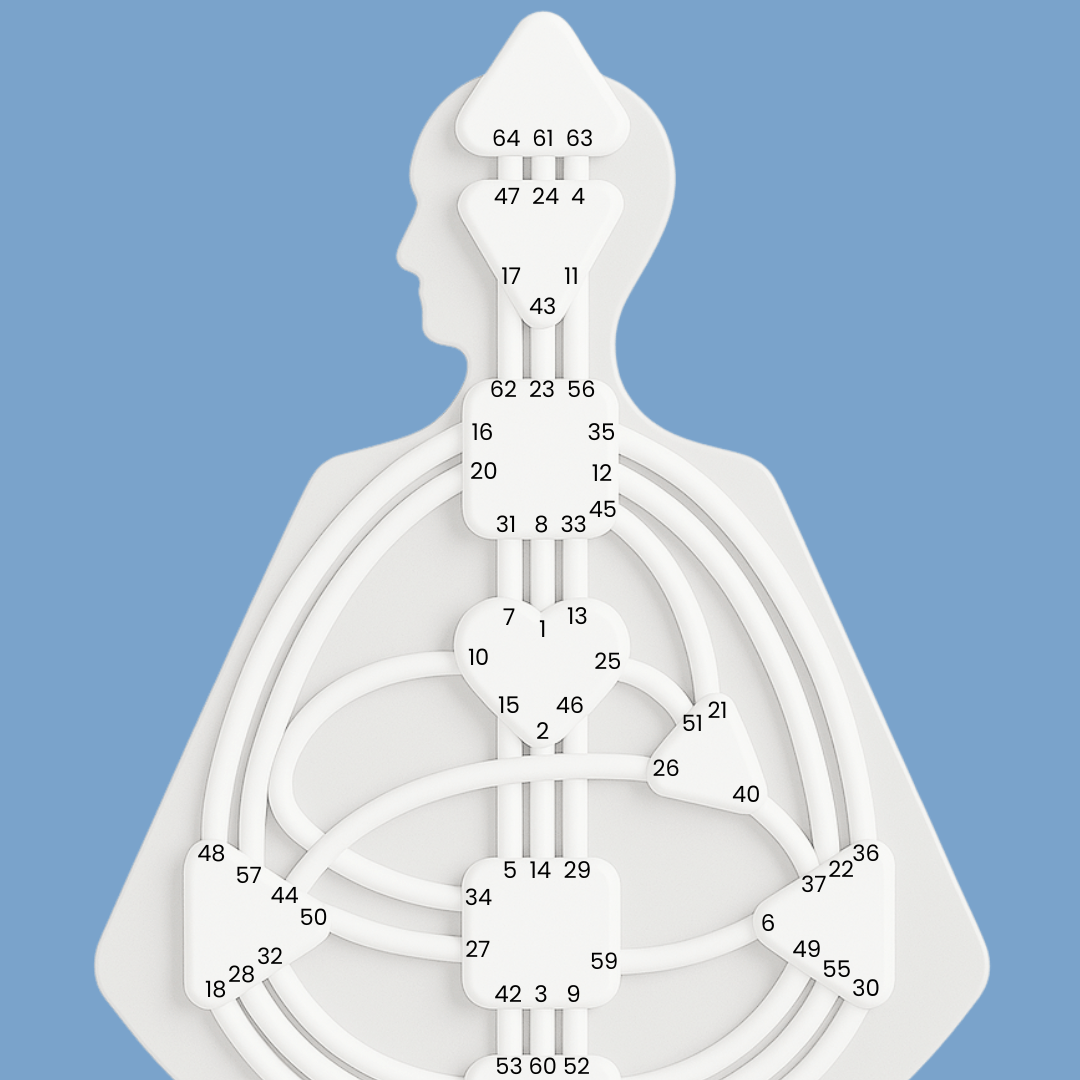 My Human Design Chart