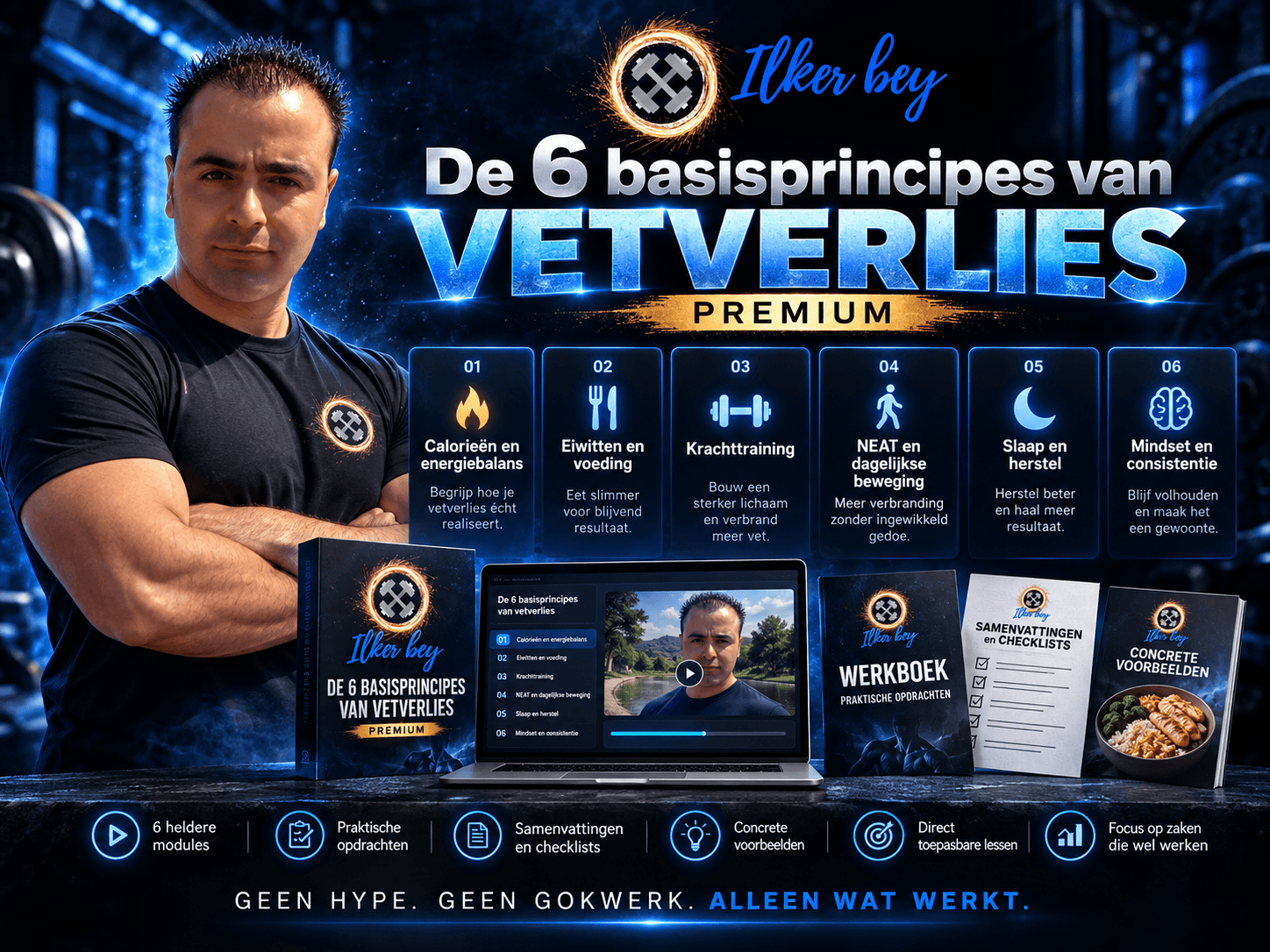 Cursus Inhoud en Apparaatweergaven