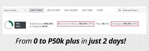 0 to 50k in two days