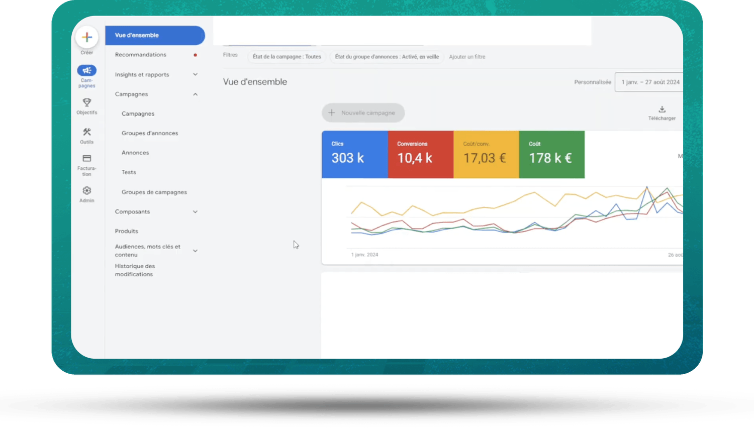 google shopping dashboard