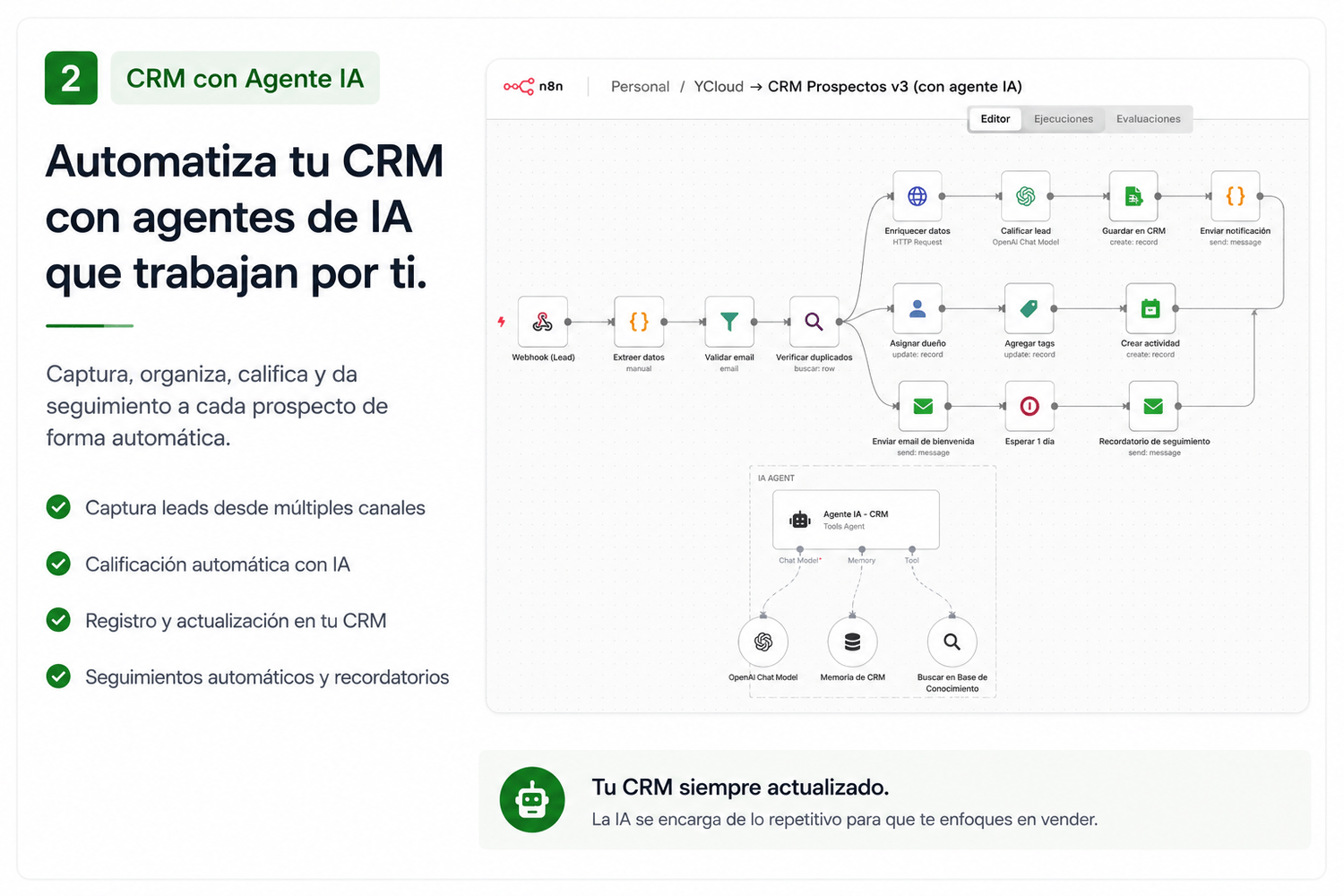 Automatiza tu CRM