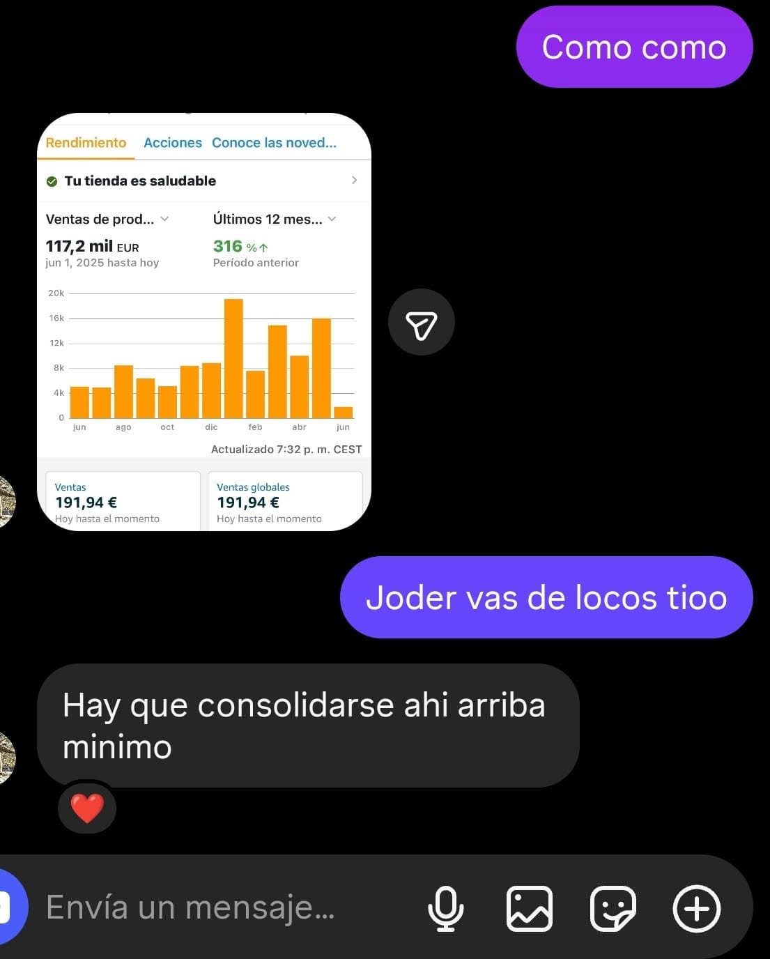 Captura real de resultados: +117.000€ al año