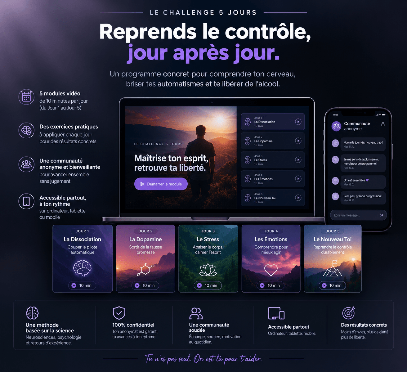 Cap Sobriété - Ce que vous allez recevoir insantanémment