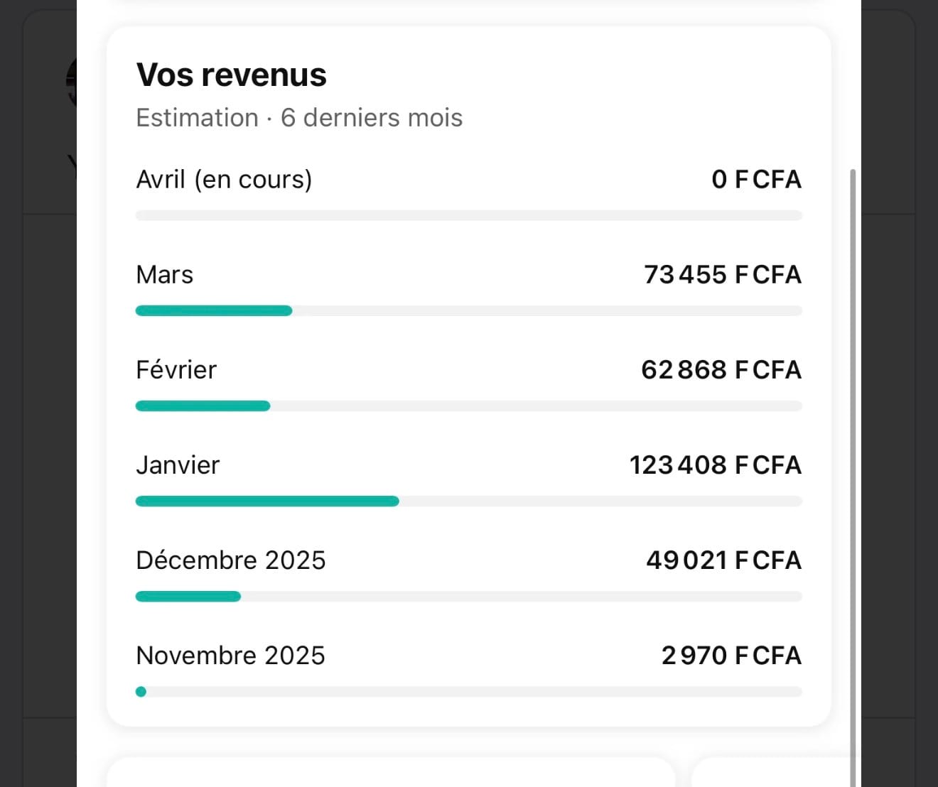 Résultat d’un membre IZIMENTOR