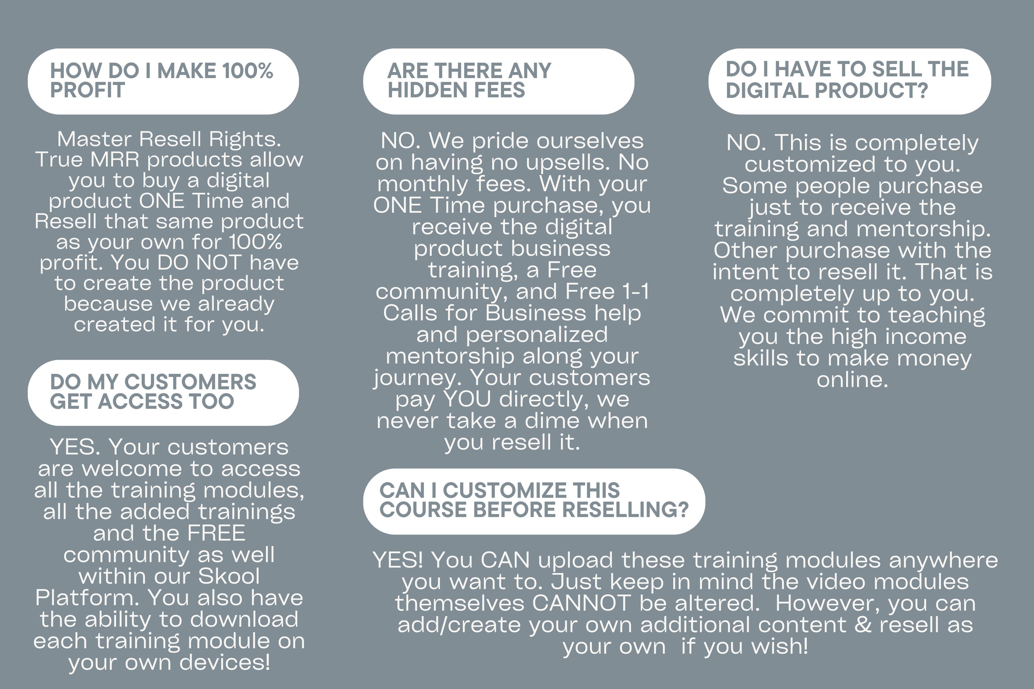 The Roadmap With Master Resell Rights