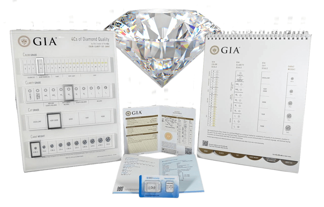 Diamant certifié GIA + grilles 4Cs + scellé HRD inviolable