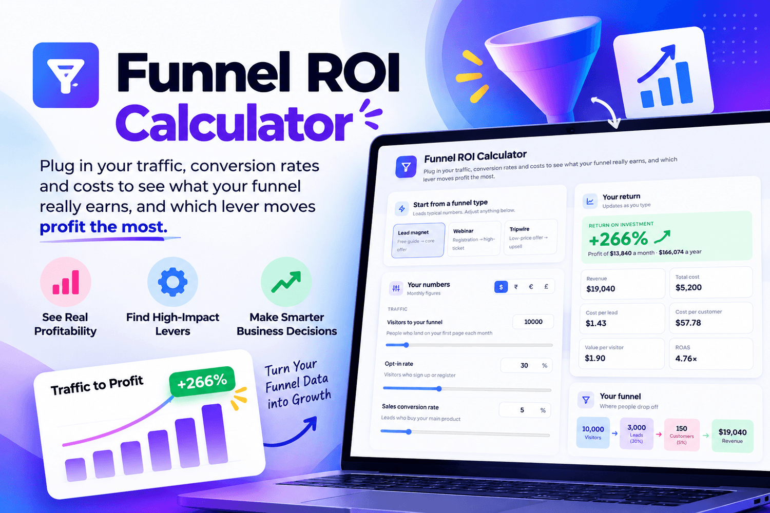 Systeme.io funnel template