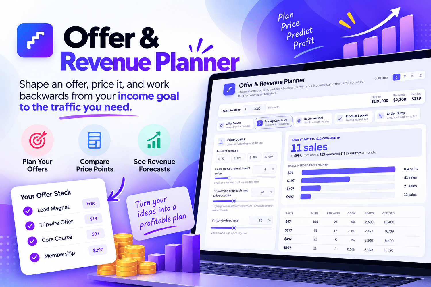 Systeme.io funnel template