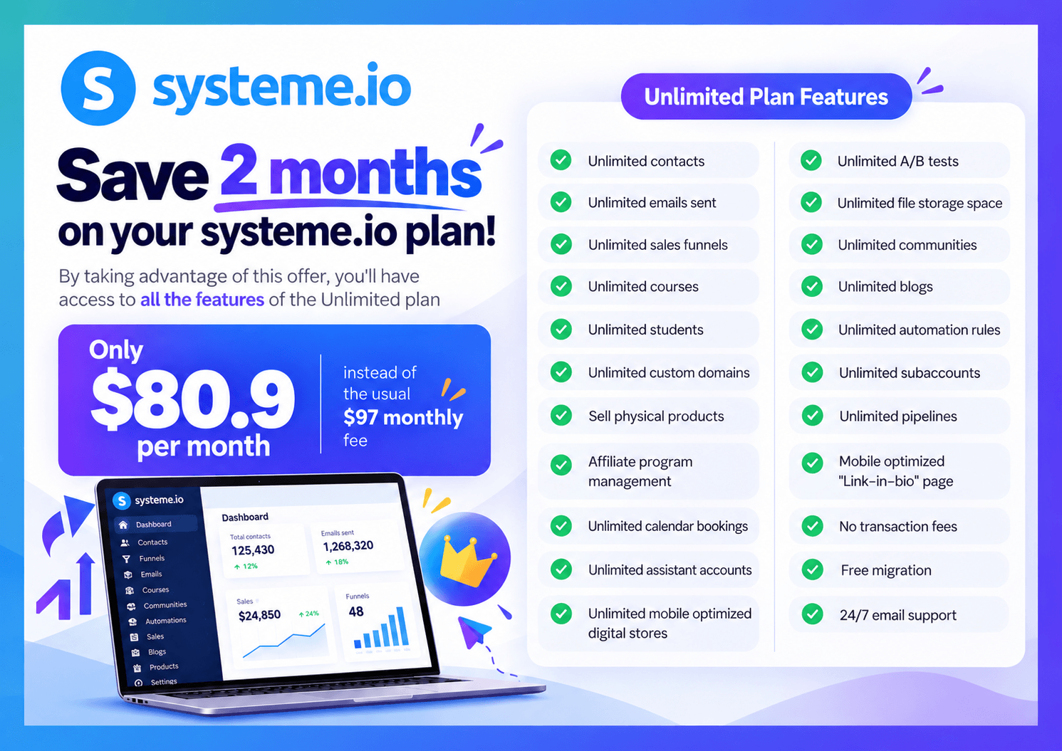 systeme.io diacount