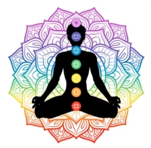 CHAKRAS