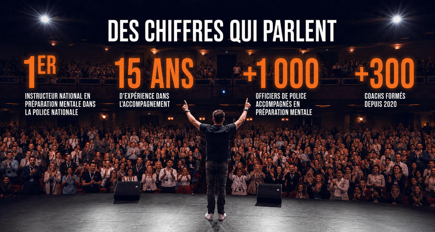 Des chiffres qui parlent : 1er instructeur national en préparation mentale dans la Police Nationale, 15 ans d'expérience dans l'accompagnement, +1000 officiers de police accompagnés en préparation mentale, +300 coachs formés depuis 2020