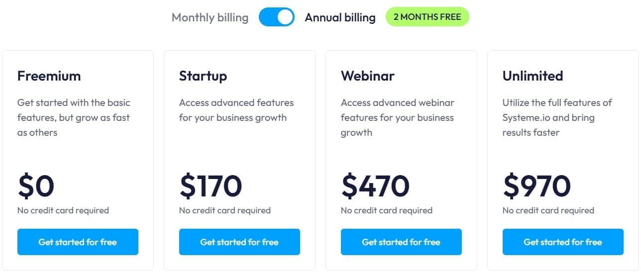 systeme-io-plan-anual