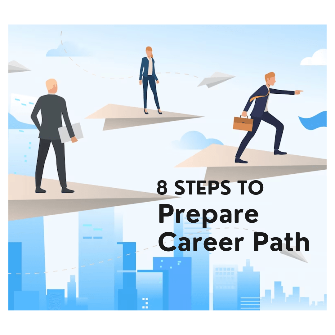 8 Steps to Create Your Ideal Career Path | Insights by Kapeel Gupta