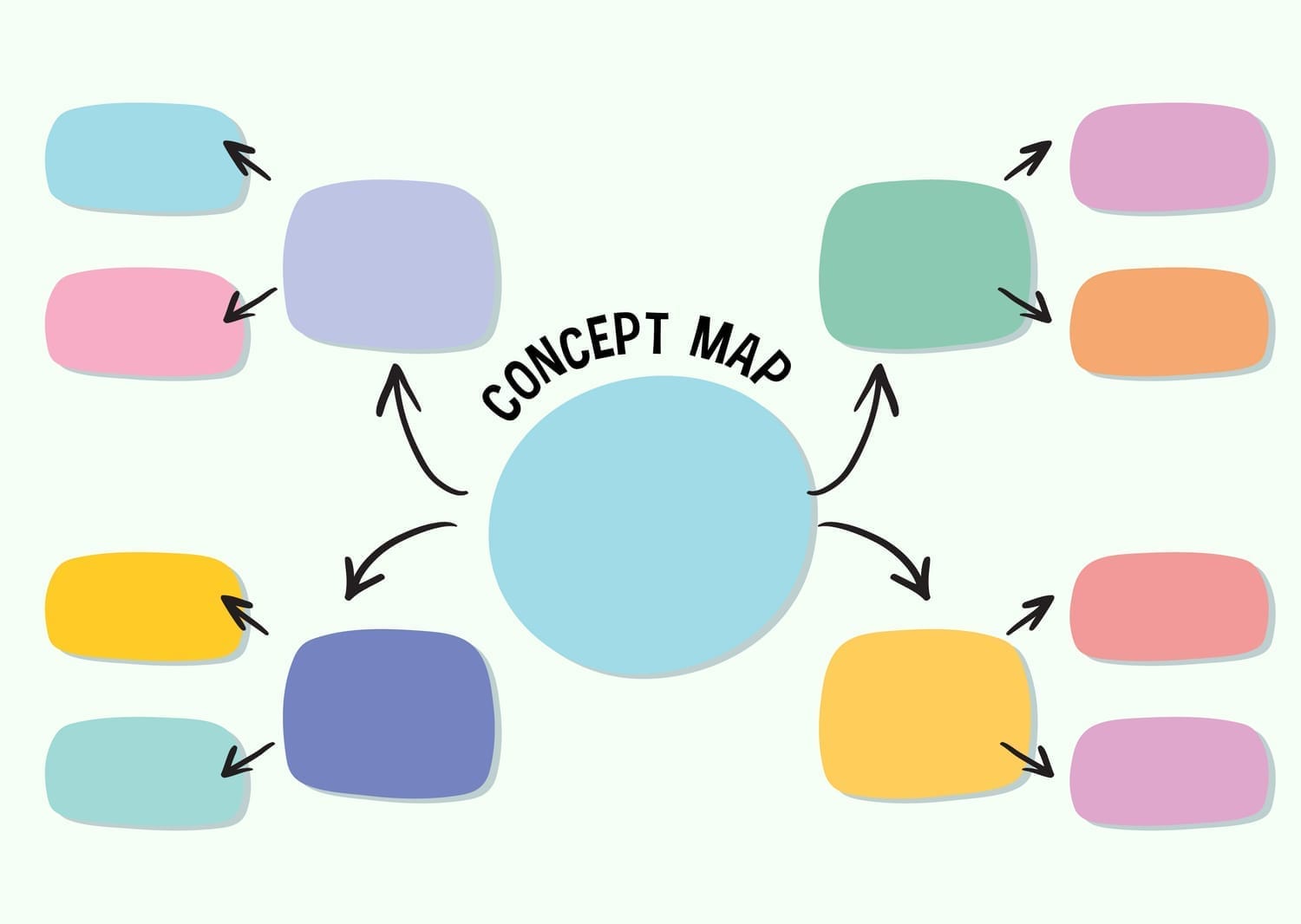 Unlocking the Brain's Hidden Potential: Learn Anything, Remember Everything