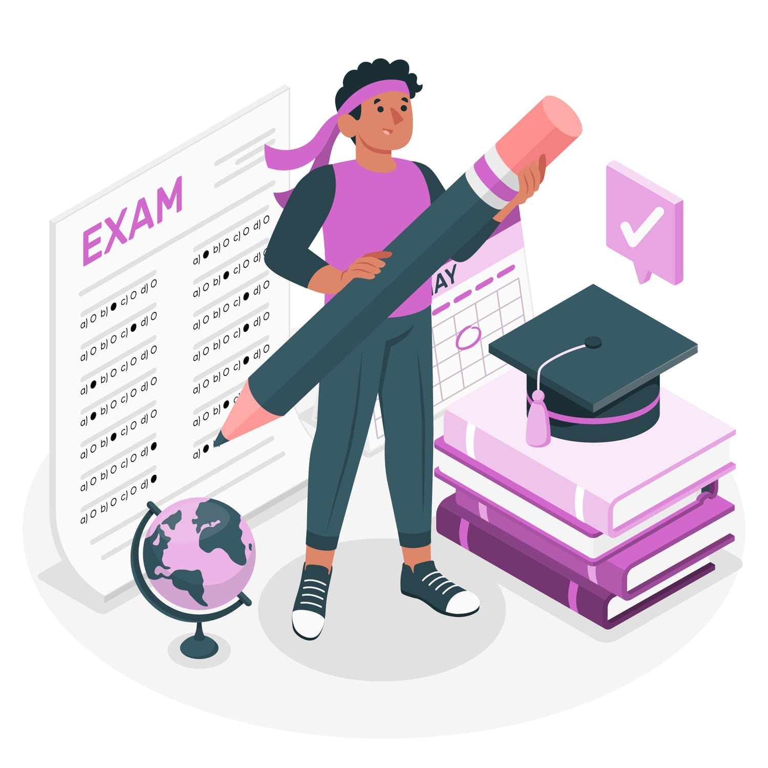 6 Steps Template to Prepare for GRE 