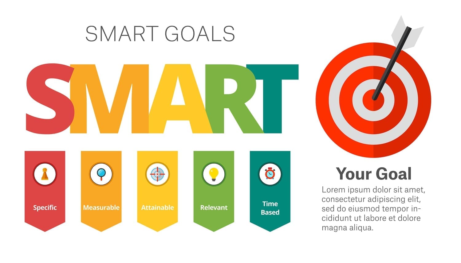How to Set Realistic Career Goals
