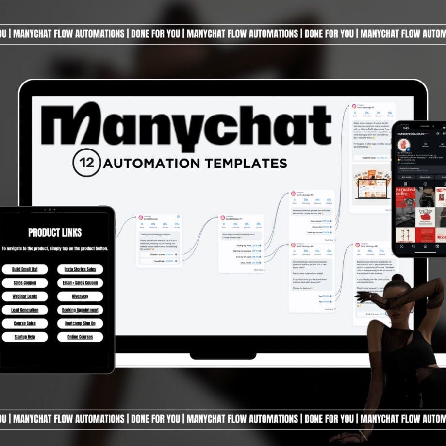 Manychat Automation Templates