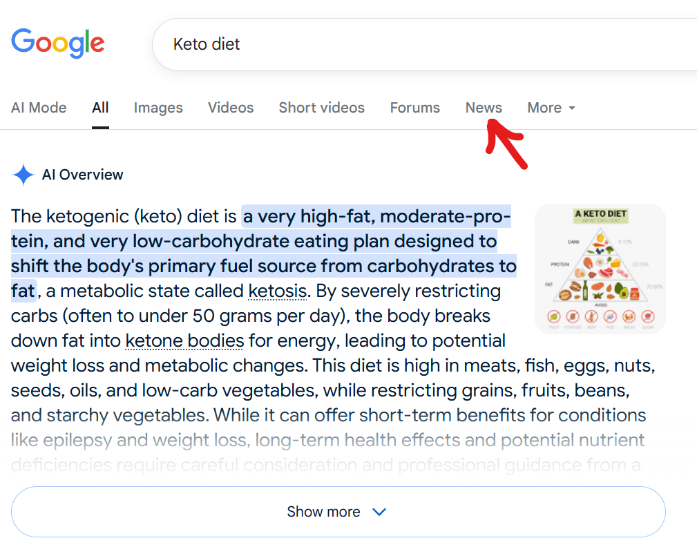 Google News Button to find keto diet related news.