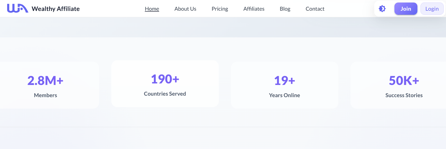 Data shows 2.8+ enterprenuers use wealthy affiliate and 50 thousnads shared success stories 