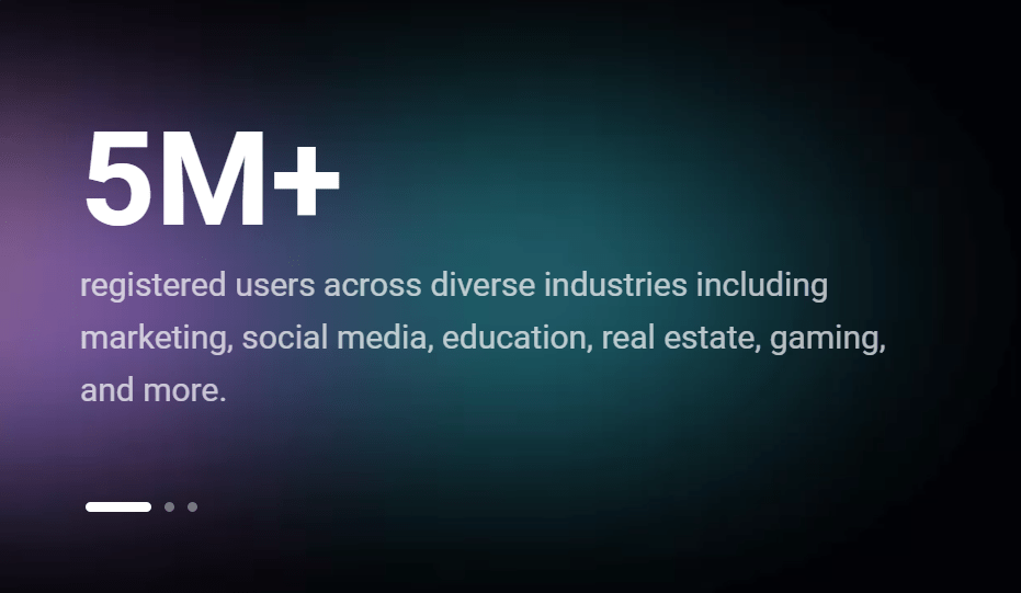 FlexClip AI Active Users Data 