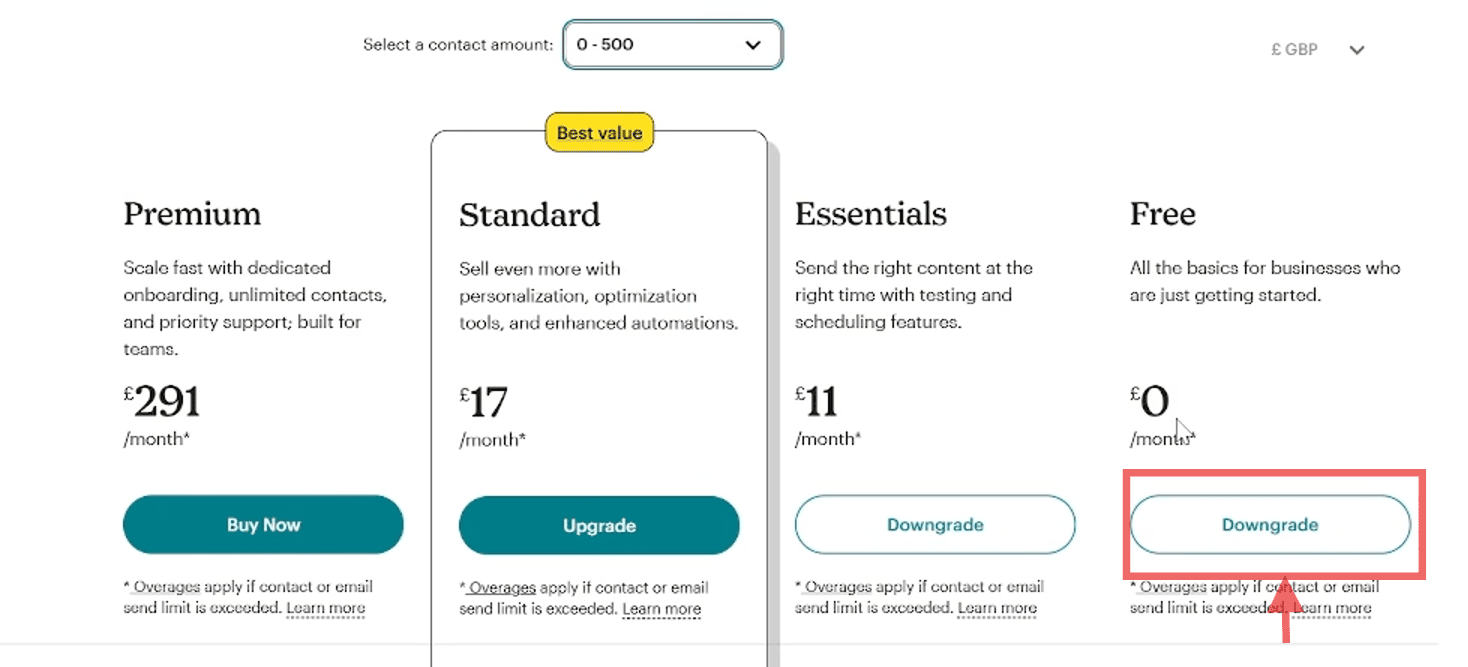 How to cancel Mailchimp Step 4