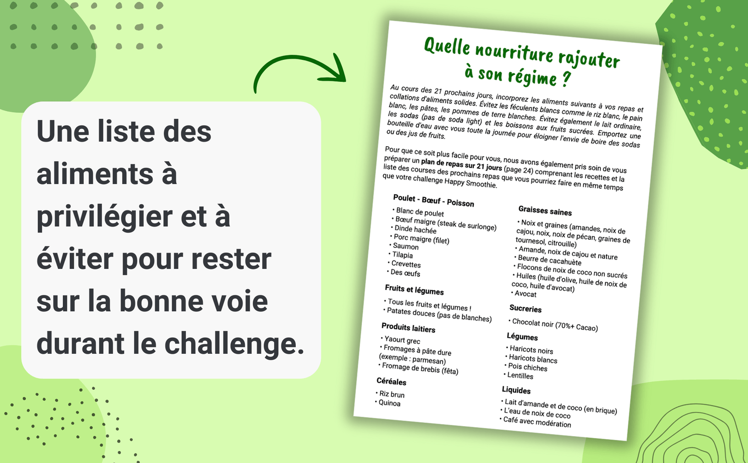 Une liste d'aliments à ajouter à votre régime pour maximiser vos résultats, ainsi qu'à l'inverse, les aliments à éviter pendant votre challenge afin de rester sur la bonne voie.