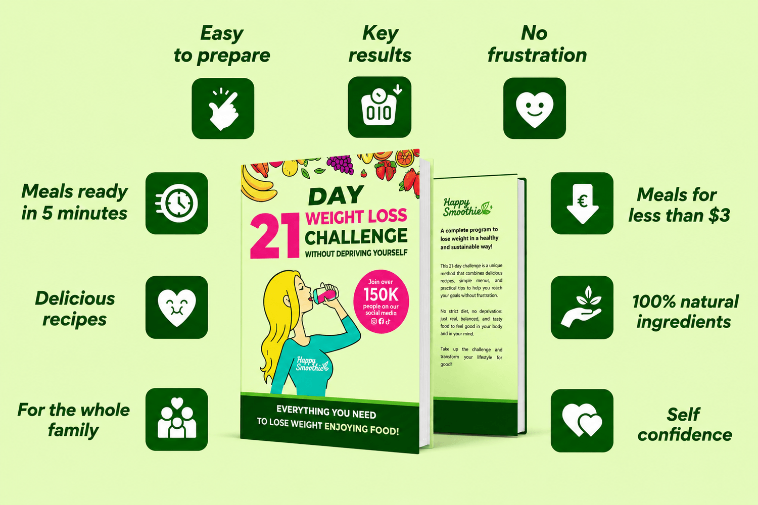 Démonstration du programme Happy Smoothie - Challenge minceur avec recettes et suivi personnalisé