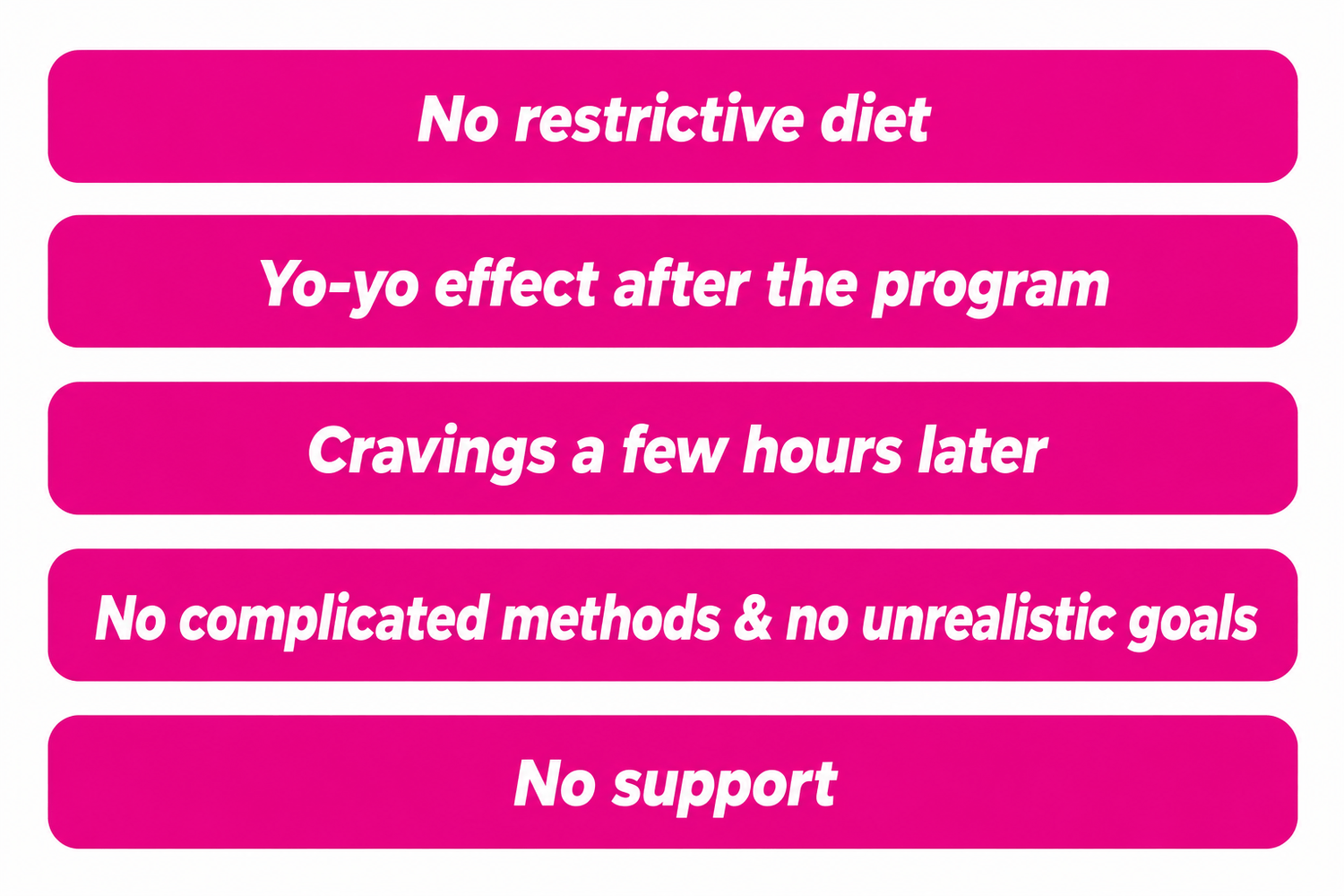 Comparaison avec et sans le Challenge Happy Smoothie - Différence de résultats en 21 jours