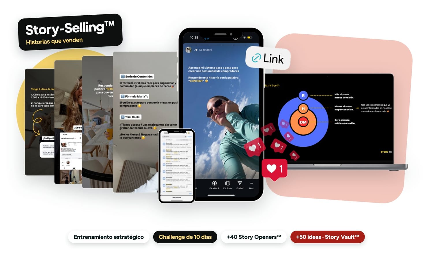 Story-Selling™ por dentro: el entrenamiento, el challenge de 10 días, los Story Openers™ y el Story Vault™