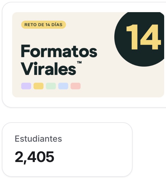 La comunidad del reto en Circle: 2.405 estudiantes