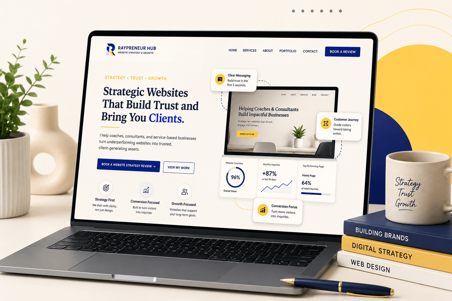 Website Strategy Dashboard by Raypreneur Hub