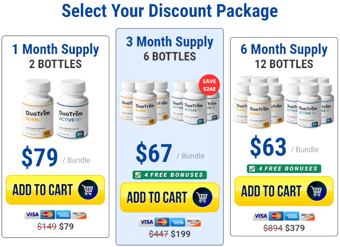 where to buy duotrim