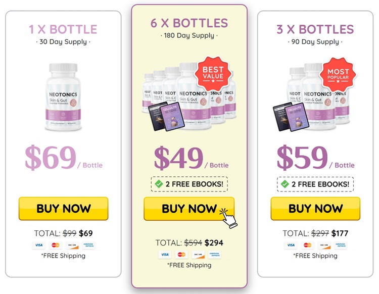 neotonics-pricing