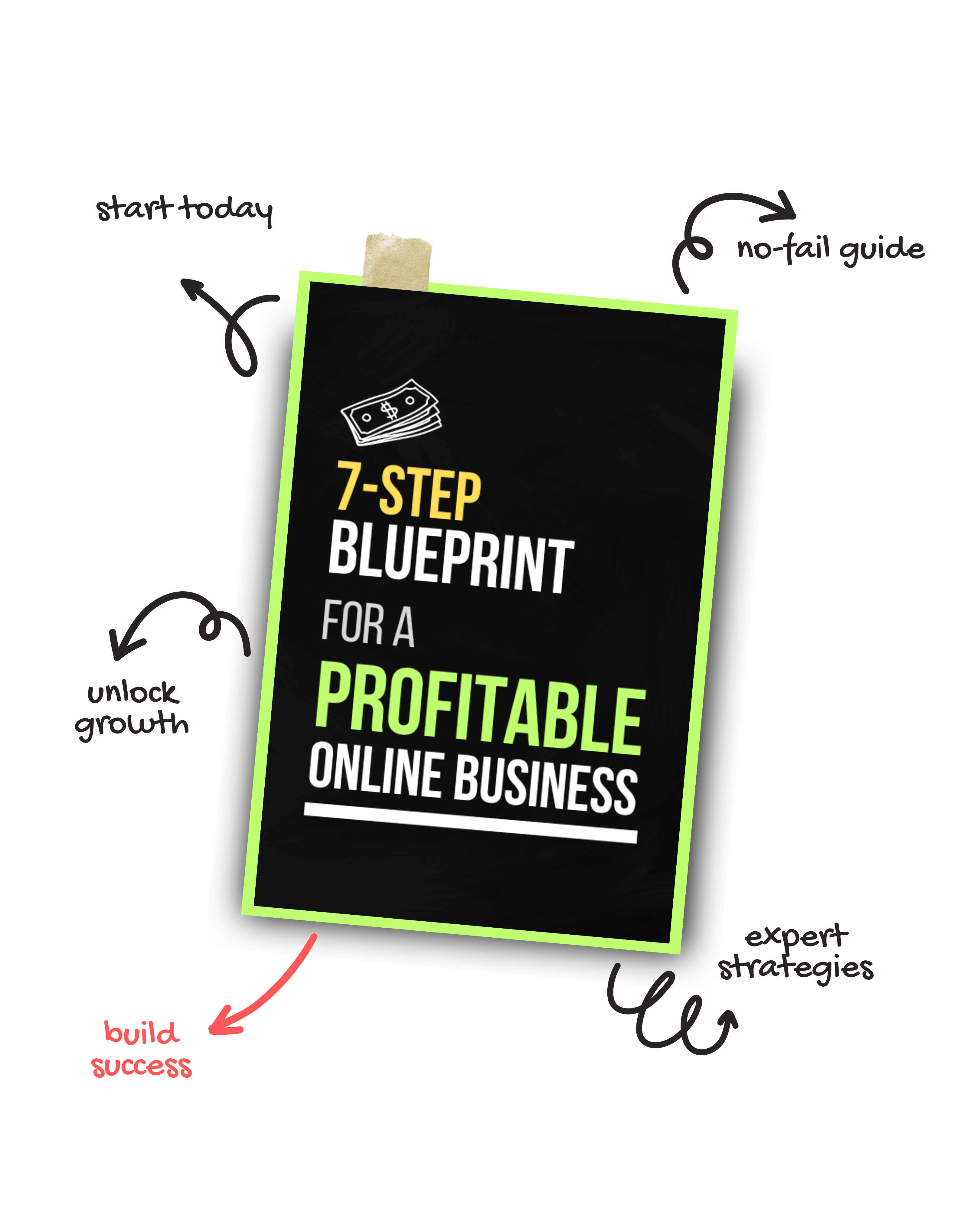 7-Step Blueprint For A Profitable Online Business