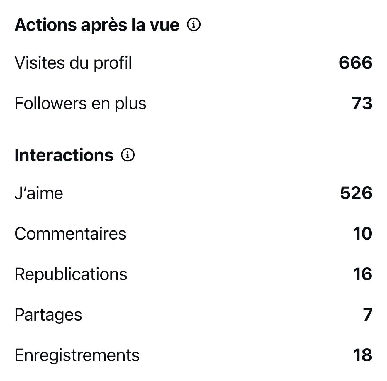 Capture stats Instagram