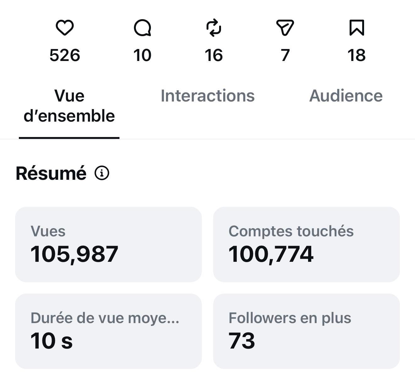 Capture stats Instagram