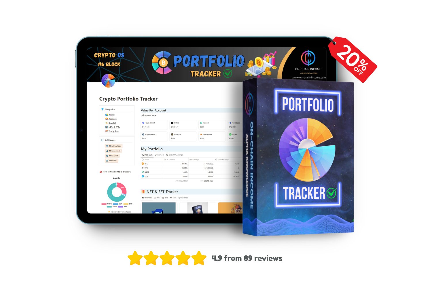 Crypto OS box mockup image. master crypto in one place with crypto os, your all in one operating system for all things crypto