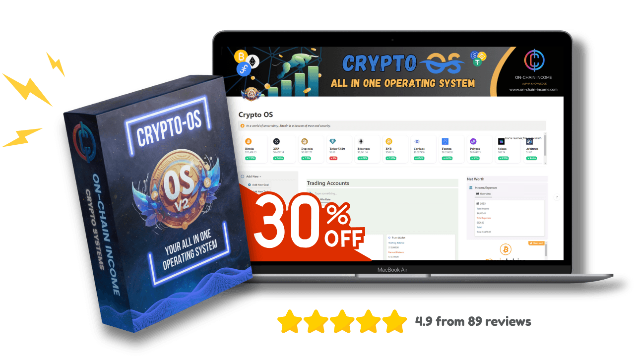 Tablet mockup showcasing the intuitive interface of the Crypto OS Notion Template, accompanied by a software box mockup featuring the iconic Crypto OS logo. This comprehensive solution empowers you to navigate the crypto landscape with confidence, equipping you with the tools and strategies necessary to master your crypto journey.