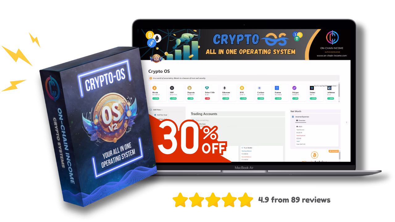 Tablet mockup showcasing the intuitive interface of the Crypto OS Notion Template, accompanied by a software box mockup featuring the iconic Crypto OS logo. This comprehensive solution empowers you to navigate the crypto landscape with confidence, equipping you with the tools and strategies necessary to master your crypto journey.