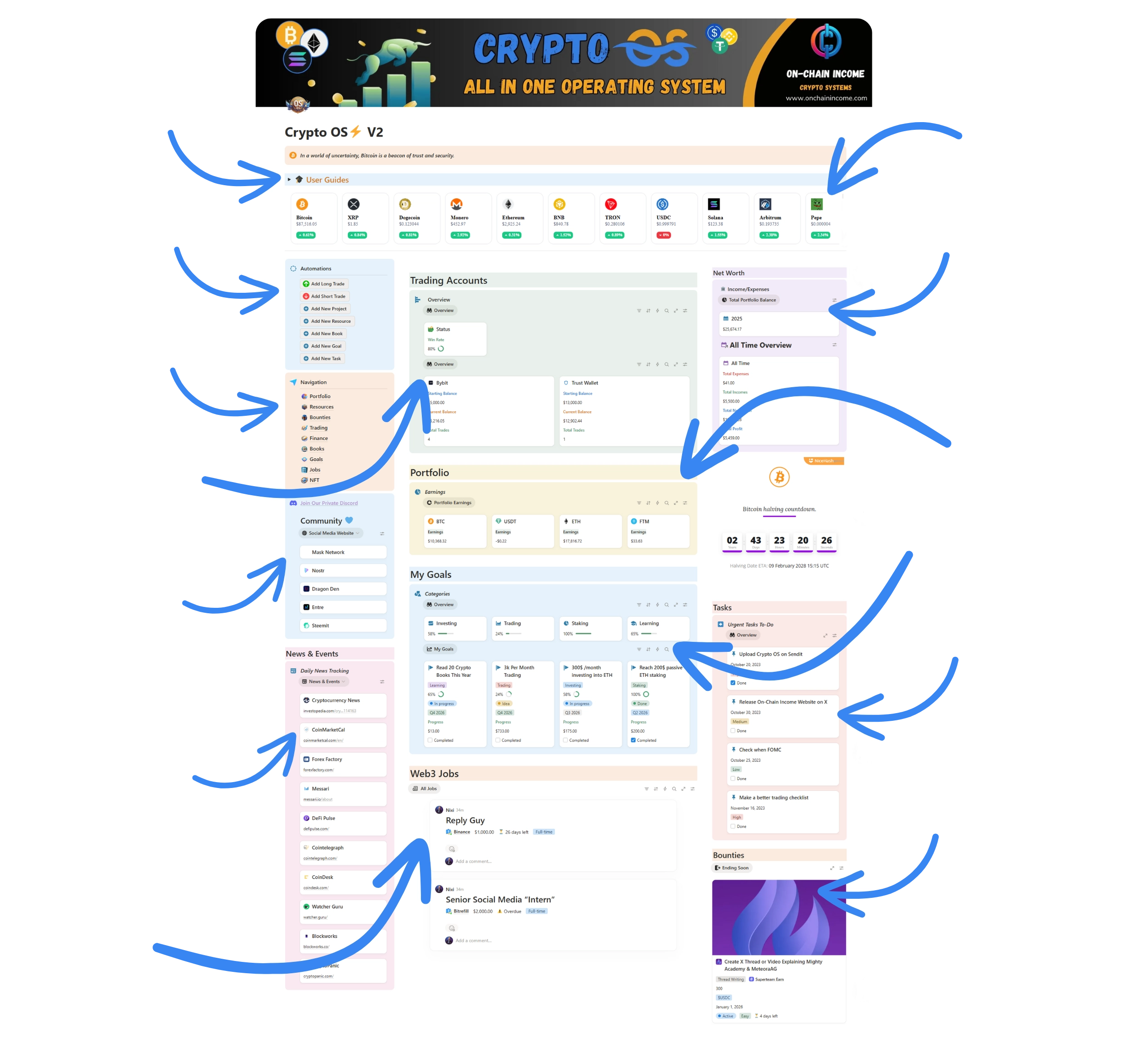 Demonstration of crypto os dashboard showing you how to leverage Automation buttons, easy navigation and other features of Crypto OS to track your trading accounts, news and events, crypto goals, your portfolio and net worth in a few simple steps.