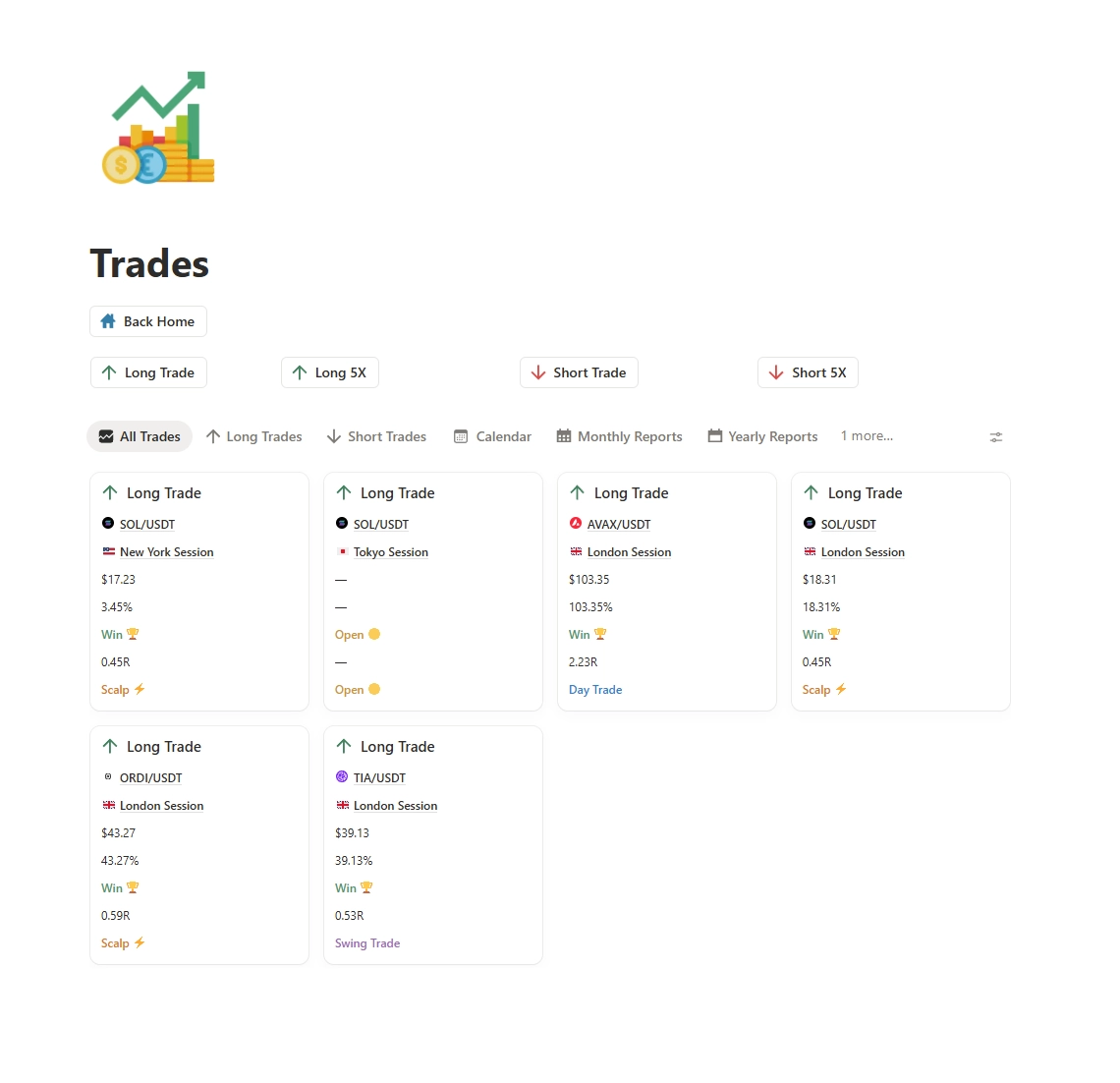 screen capture of trades page in the crypto trading journal Notion Template, explaining the features of the page like how to simply add new trades, view your monthly reports, view your yearly reports, track your trades by sessions and much much more.