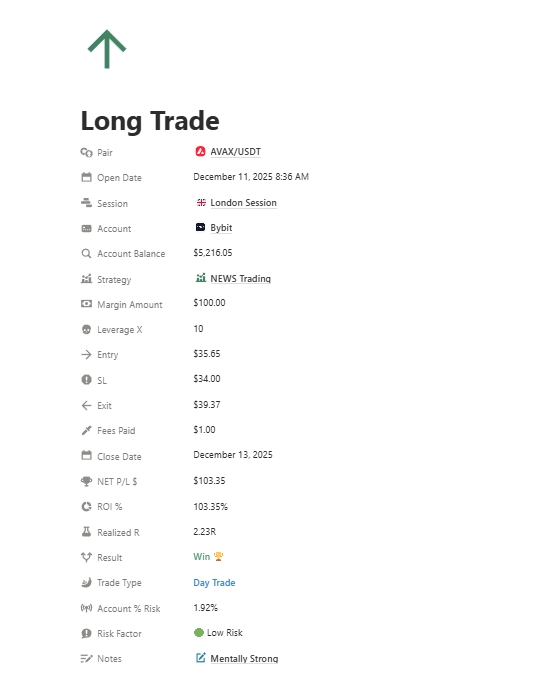 screen capture of trades page in the crypto trading journal Notion Template, explaining the features of the page like how to simply add new trades, view your monthly reports, view your yearly reports, track your trades by sessions and much much more.