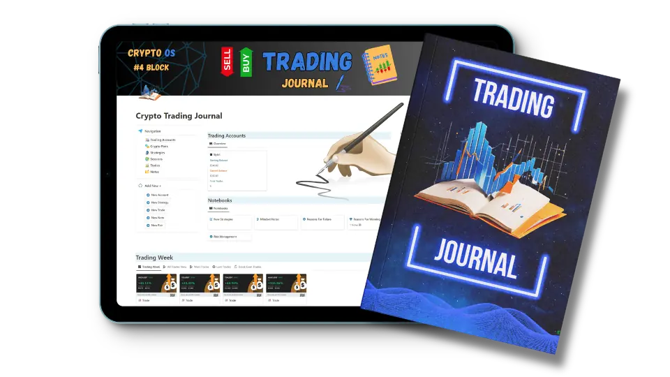 get better at trading with our crypto trading journal notion template