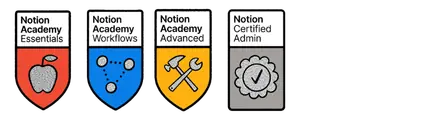 notion certifications awarded to Nixi.