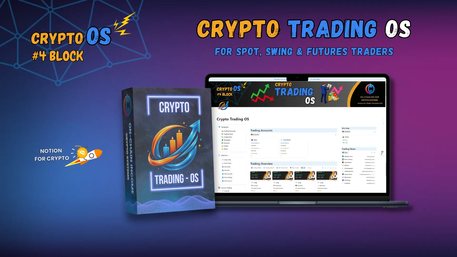 Crypto Trading OS Notion template with automated trade tracking and performance analysis
