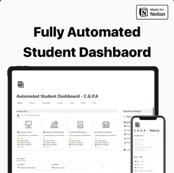 Automated Student Dashboard C.G.P.A. Notion template product card - fully automated study schedule and course organizer shown on desktop and mobile, tracks exam deadlines and grades in a clean workspace.