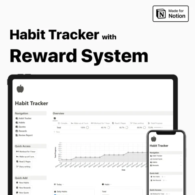 Habit Tracker with Reward System Notion template product card - daily routine and streak tracker shown on desktop and mobile, with built-in reward system for managing habits and progress overview.