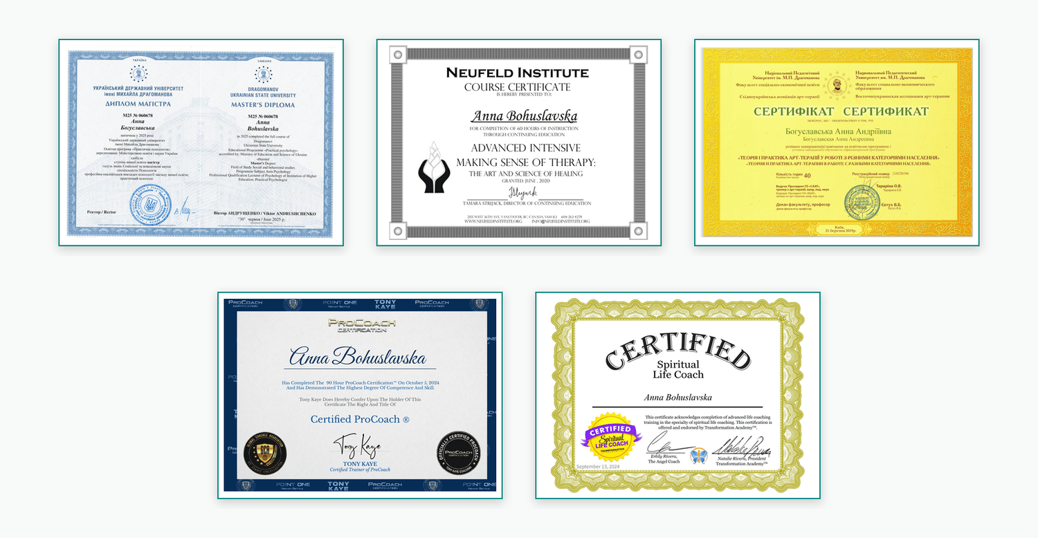 Five of Anna Bohuslavska’s credentials: her MA in Psychology from Dragomanov University, her Neufeld Institute Advanced Intensive certificate, her Art Therapy certificate, her Certified ProCoach certificate and her Spiritual Life Coach certificate.