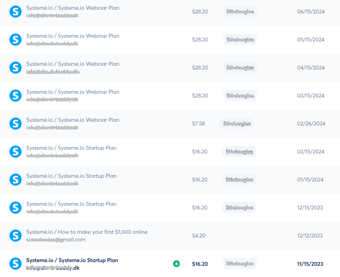 Earning in Systeme since 2023